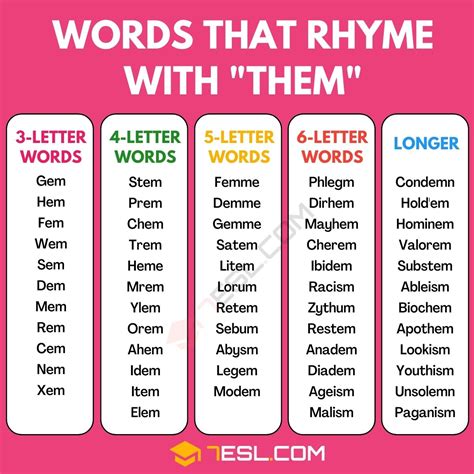 words that rhyme with the word that